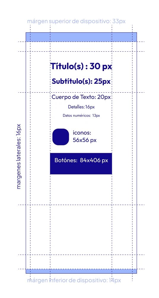 Assets SuelAR — pantallas principales